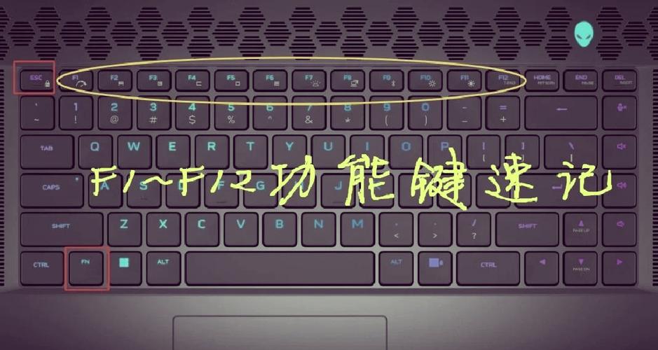 键盘标点符号怎么切换
