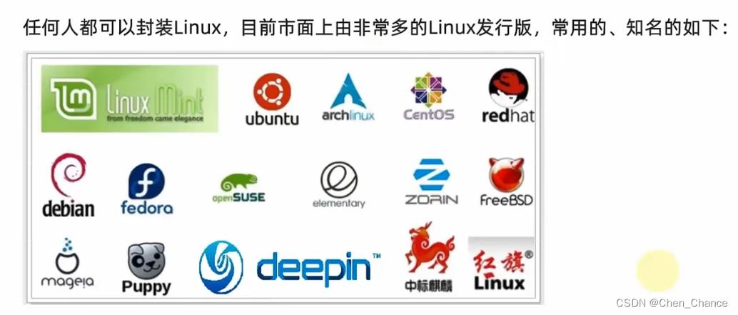 kali和ubuntu哪个好用