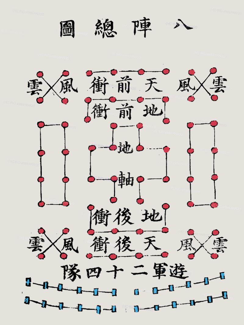 侠客梦阵法怎么上阵
