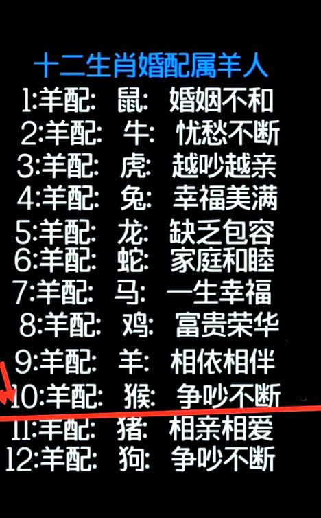 67年羊男人最旺昵称