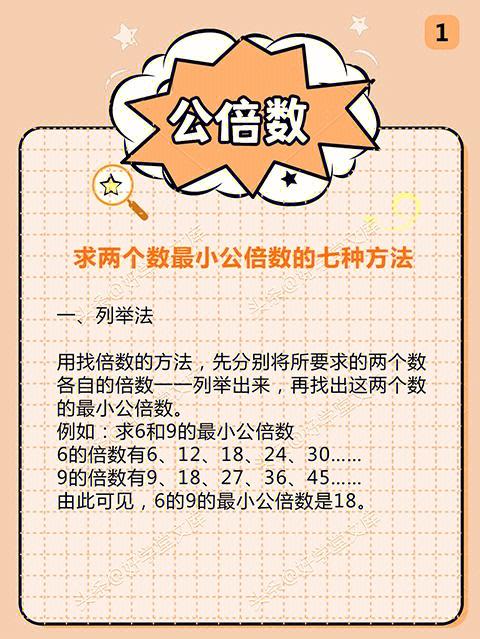 求1/16、1/8、1/12的最小公倍数