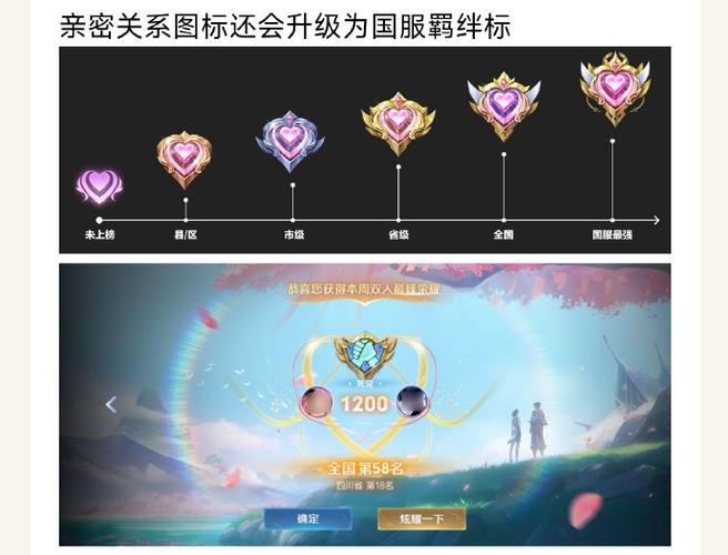 王者荣耀情侣关系标志