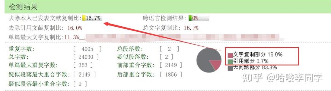 标了引用还算重复率吗