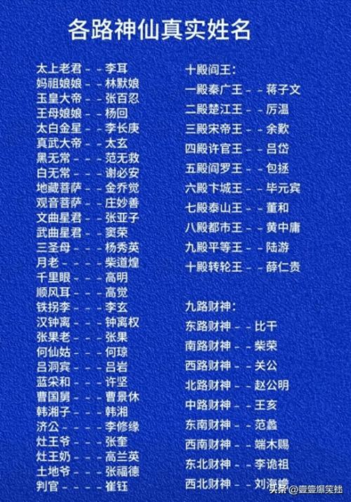 游戏中的大佬叫什么