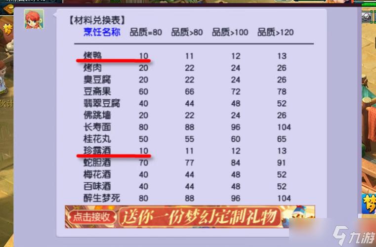 梦幻西游手游40级剧情多少经验