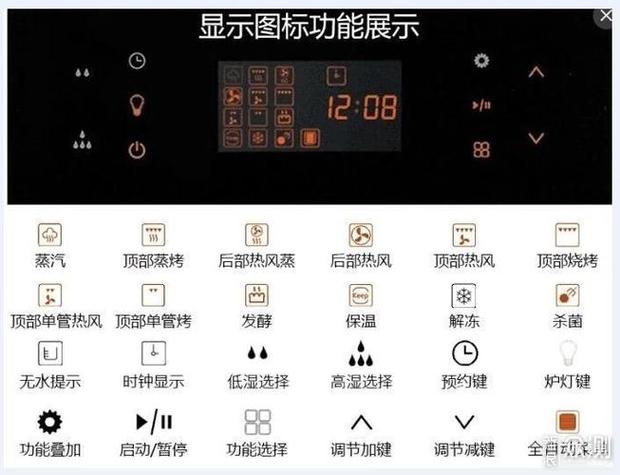 西门子蒸烤箱使用教程