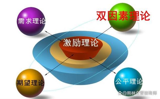 激励员工的视频短片