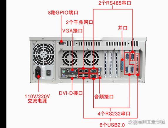 pci设备是什么意思