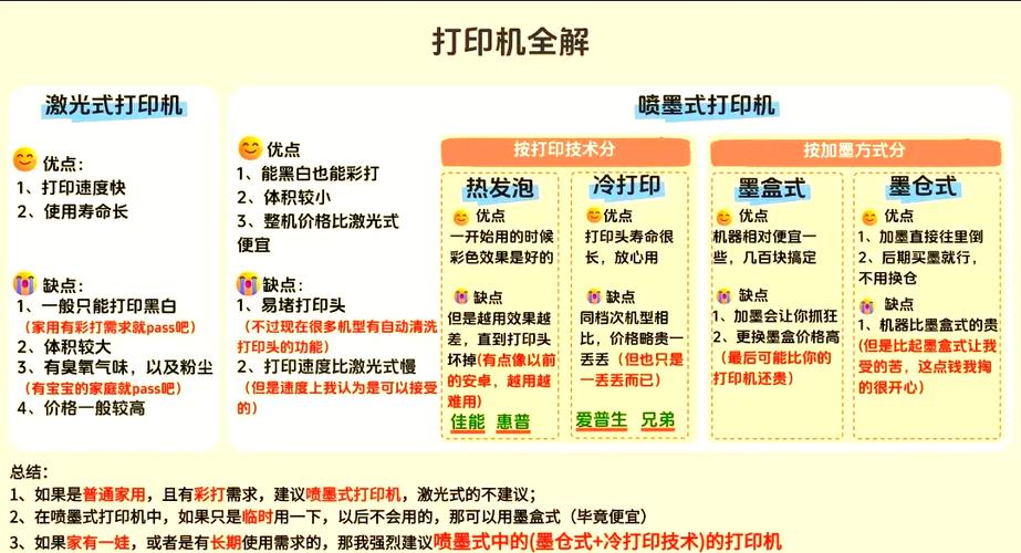 什么打印机打印照片效果好成本低