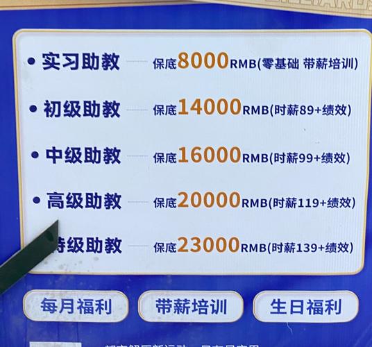 兼职校对怎么算工资