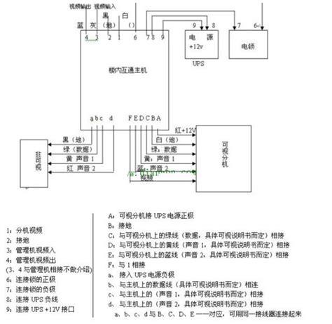 二线门铃接法教程截图2