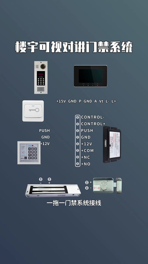 二线门铃接法教程截图3