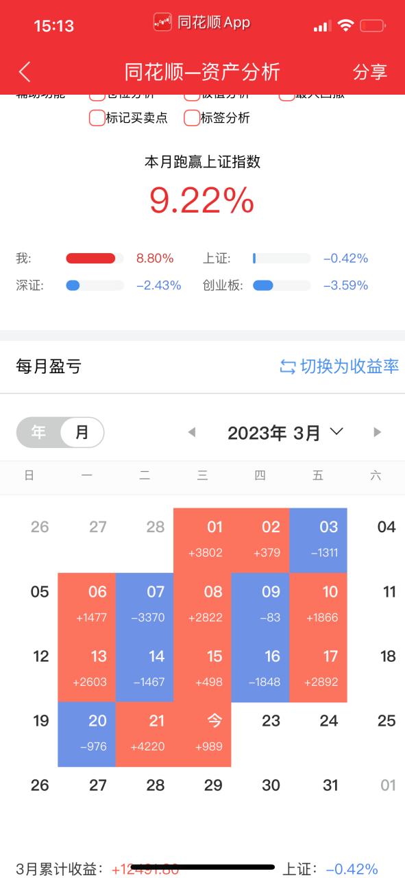 机票已支付2天但还未出票