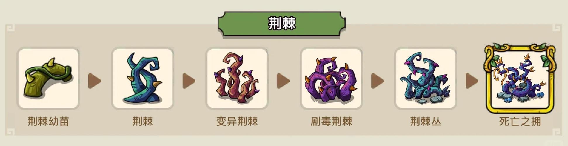 幻兽爱合成内置修改器