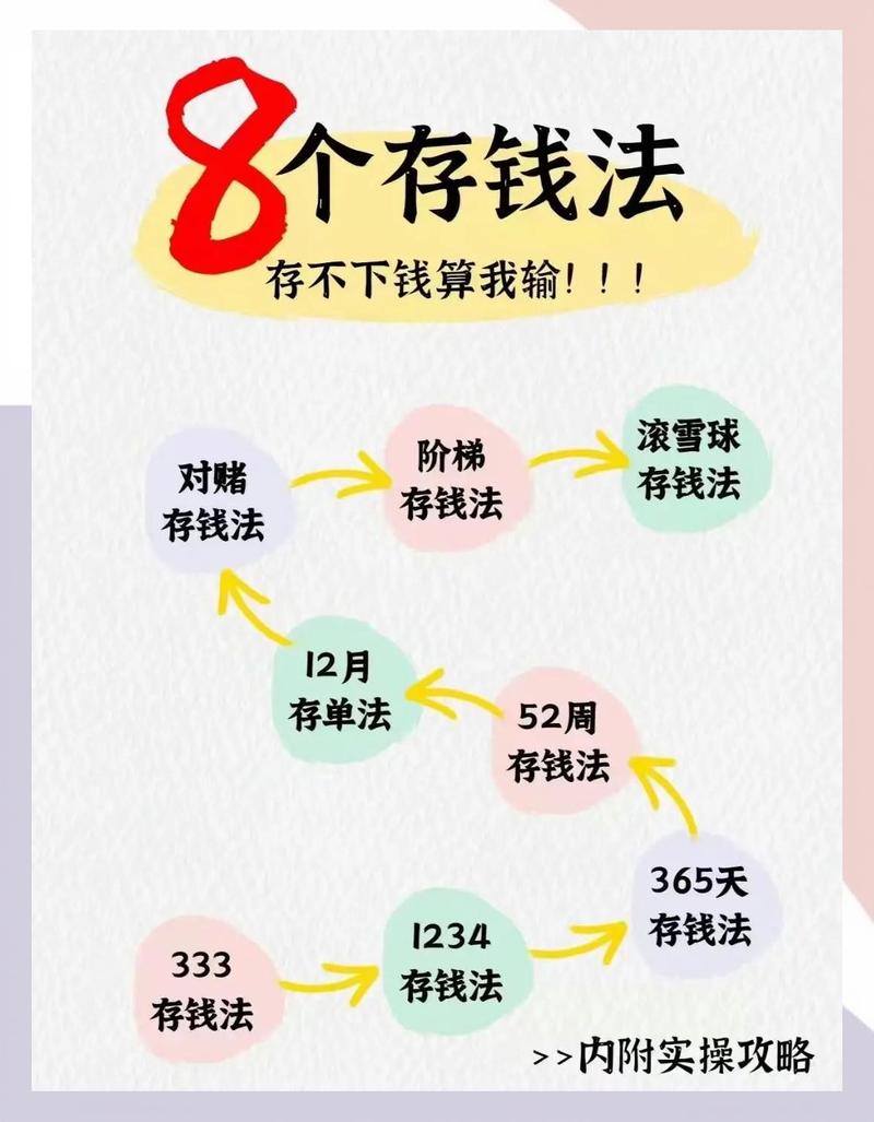 走投无路的时候怎么搞钱