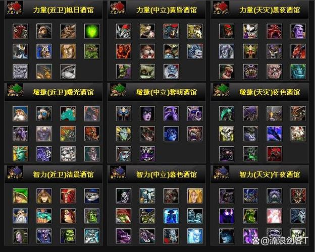 DOTA1冥界亚龙出装