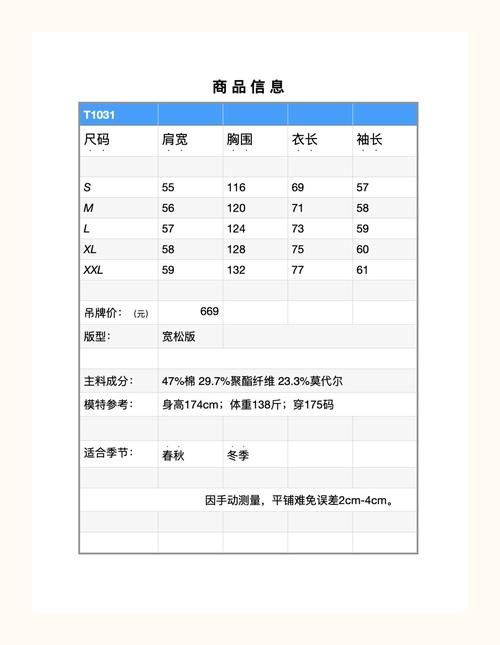 卖衣服多少钱一个月