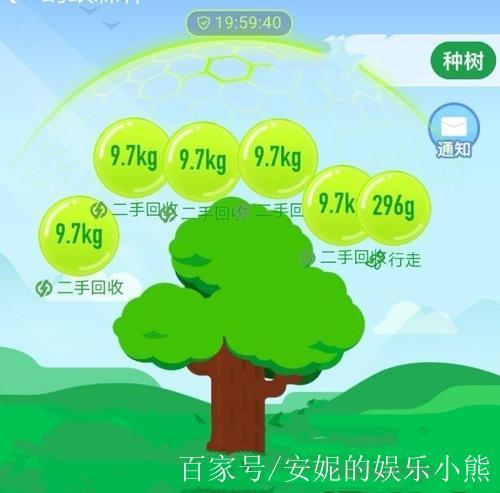 阿里能量树种树赚钱