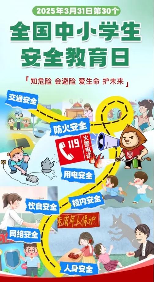 2021年宁德市安全教育平台