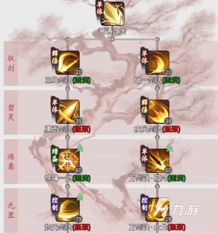 一念逍遥五修哪个好