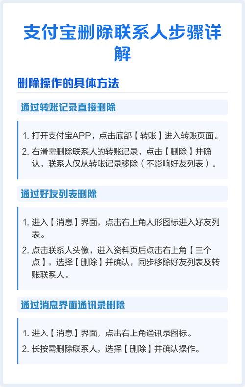 怎么删除链接联系人