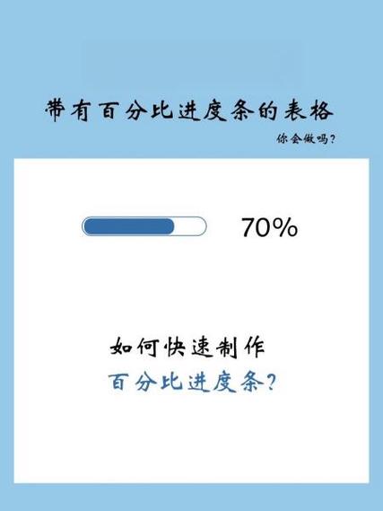 100完成了65怎么算百分比