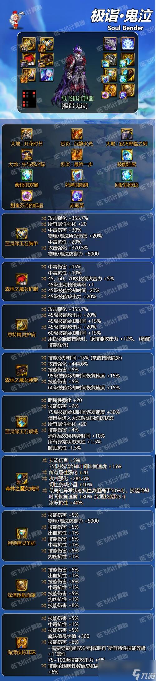 鬼泣60版本带什么装备