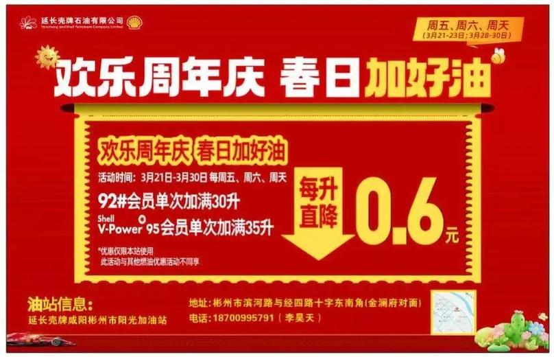 壳牌加油站周几加油便宜