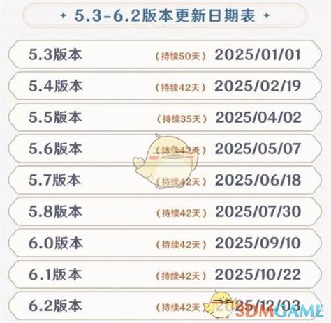 原神是什么时候上市的