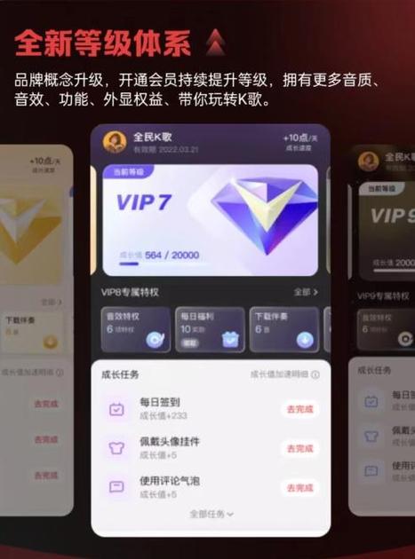 全民k歌vip和超级会员的区别