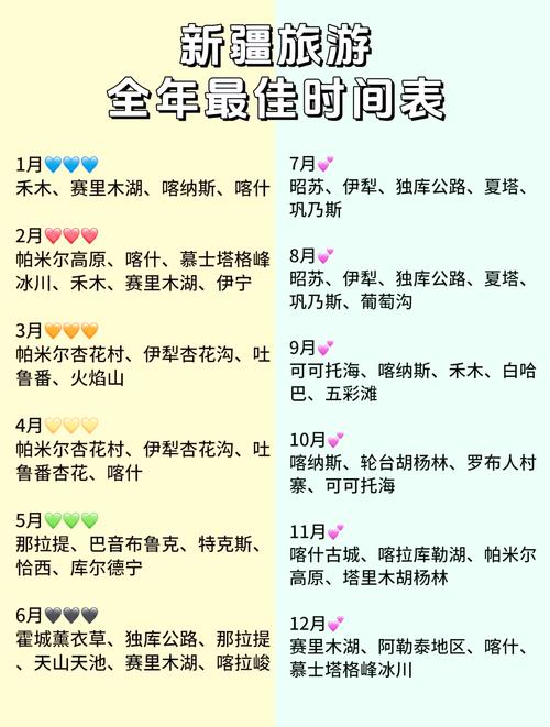安多哈尔多长时间刷新