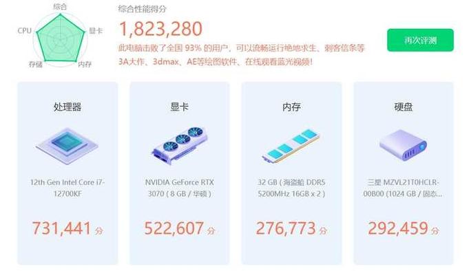 鲁大师35万分