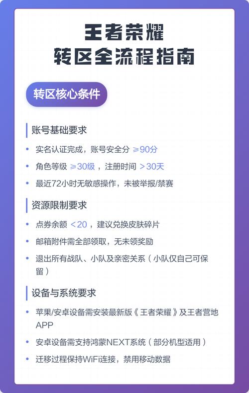 lol转区后悔了要怎么转回去