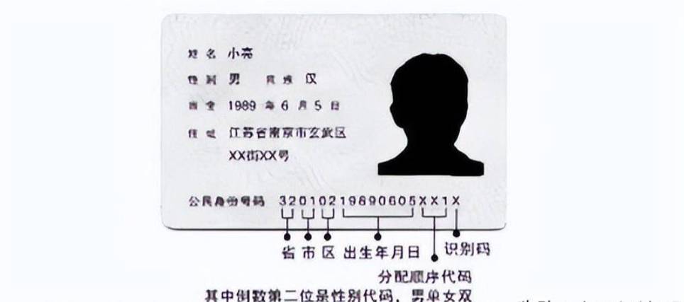 免费身份证免费实名