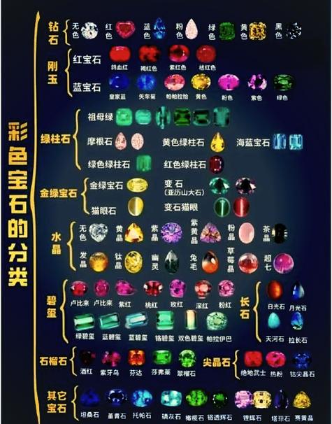 神奇宝物乾坤袋