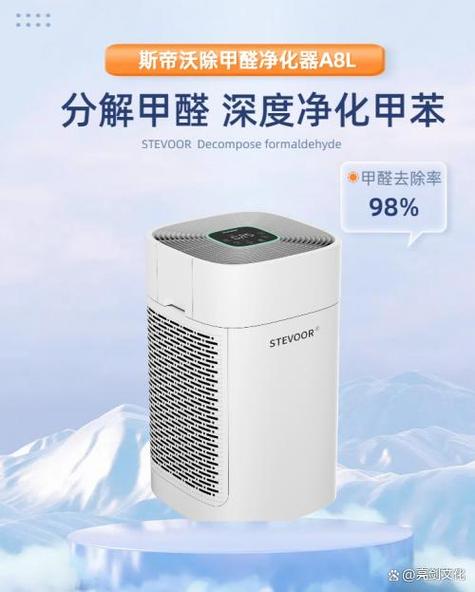 净化器显示多少正常
