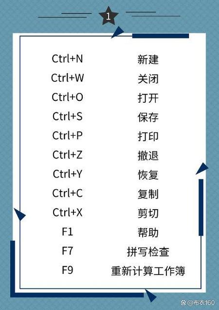 电脑怎么换数字和符号