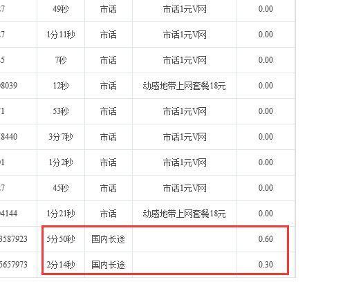 电话清单可以打多久的