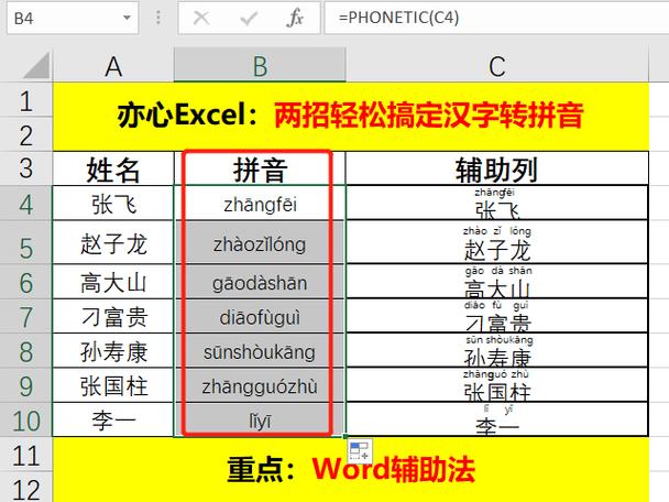 电脑拼音打字转换成汉字的方法