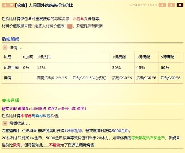 绘旅人wiki网站图标