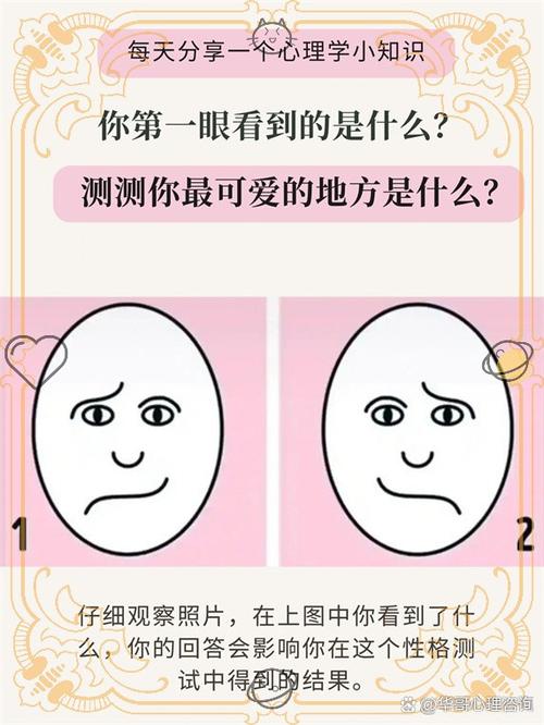 测试你的可爱程度