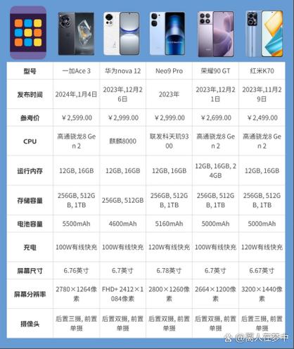 华为平板m2a01l的参数
