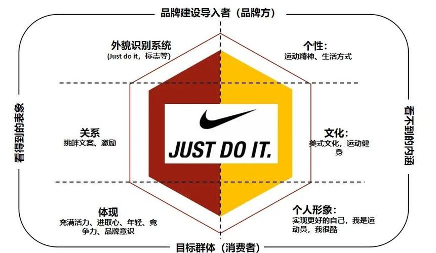 jowissa是杂牌子还是名牌