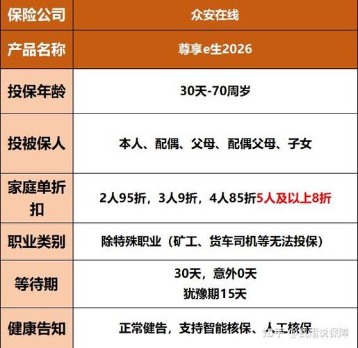 这个众安保险是真的吗