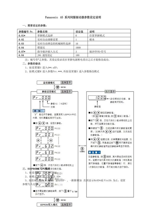 松下a6伺服说明书截图1