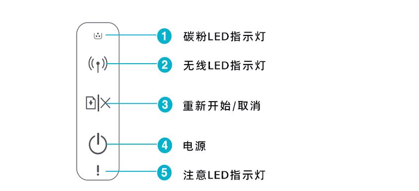 打印机第三个灯一直亮