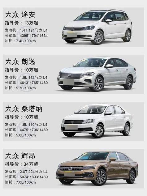 大众汽车报价及图片