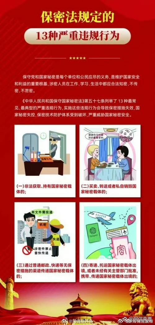 严重违规行为是指