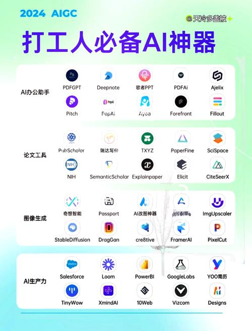 自动保存的word在哪里