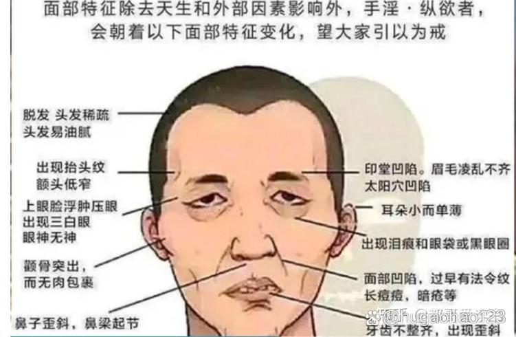 纵欲过度图片表情包